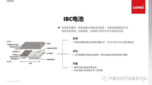 電池技術(shù)路線選擇的基本原則與產(chǎn)品價(jià)值分析