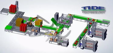 自動化 邁向 智能化 ,工業(yè)制造設備不斷實現(xiàn)技術大融合